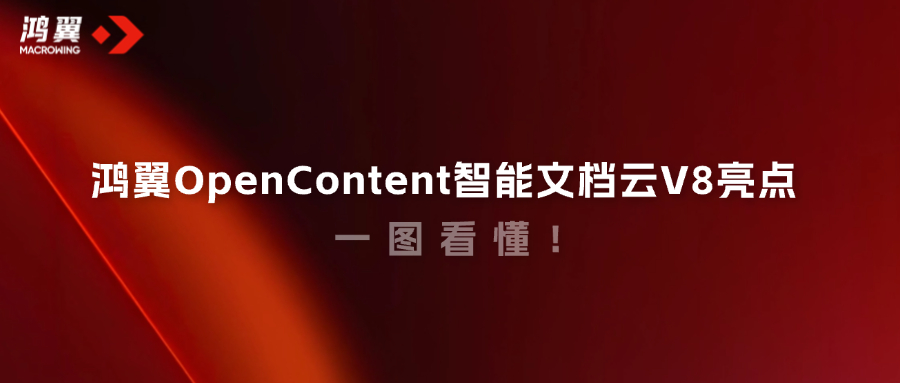 一張圖，帶你了解鴻翼OpenContent智能文檔云V8亮點！